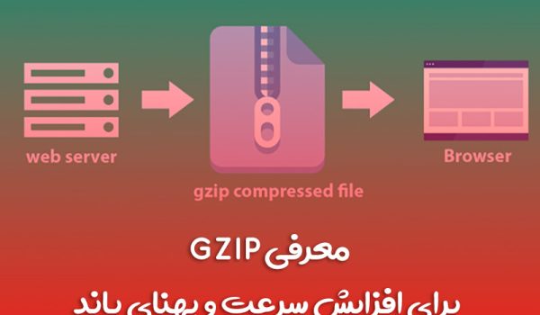 افزایش سرعت سایت با GZIP